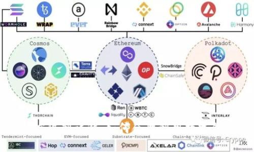 数字钱包额度限制详解：如何合理利用数字钱包进行交易