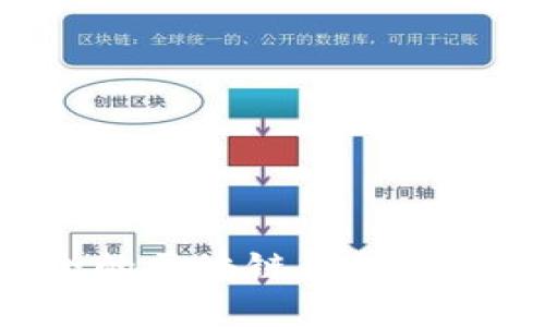 史上最全的区块链钱包：全方位指南