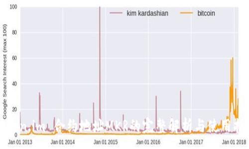 :
Token.im 合约地址MKR的完整解析与使用指南