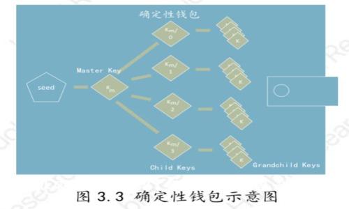 数字钱包LD是什么意思？解析数字钱包的未来与应用