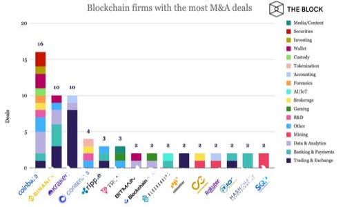 公信宝GXS提币到Token.im的完整指南