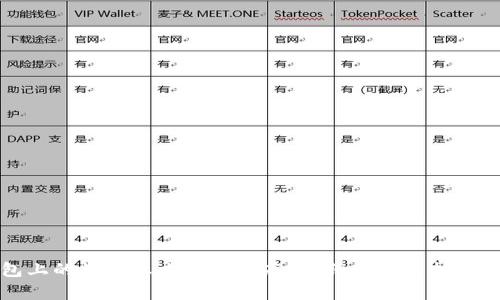 钱包上的数字怎么调整顺序？详细步骤与技巧解析