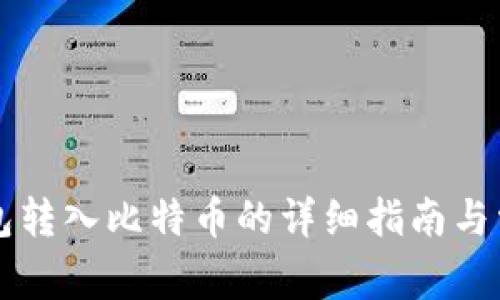 Token.im钱包转入比特币的详细指南与常见问题解答
