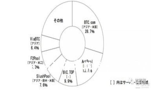 如何通过Token.im注册早期代币并获取投资机会