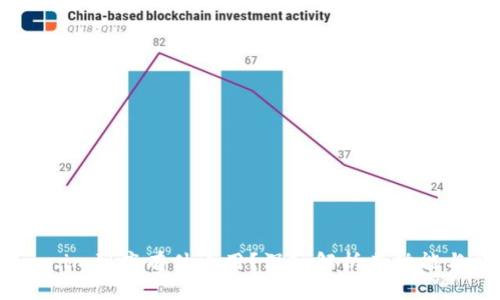 Token.im到底有什么用？深入解析其功能与应用
