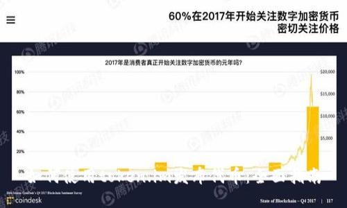 如何使用token.im发布代币：全面指南
