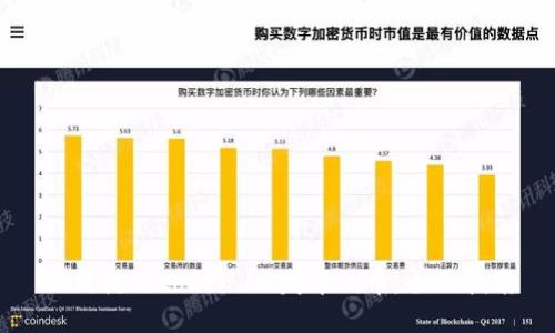 如何使用token.im发布代币：全面指南