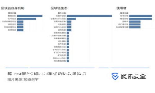 如何处理数字钱包账号异常问题：全面指南
