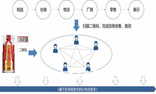 Token.im的未来发展前景分析