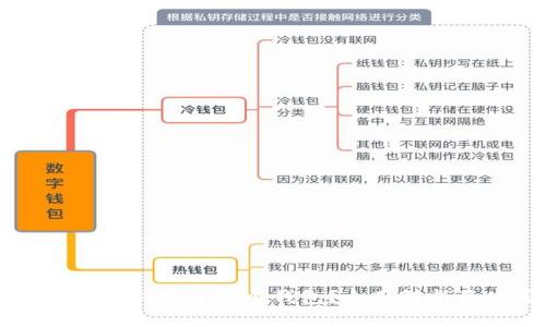 Token.im可以创建多少个钱包？全面解析及使用指南