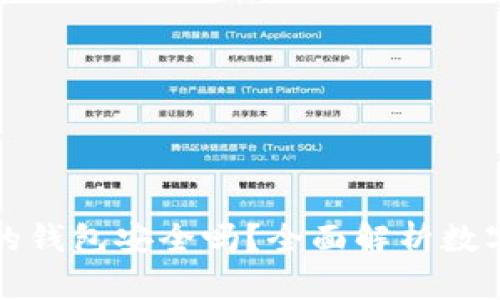Token.im创建的钱包安全吗？全面解析数字钱包的安全性