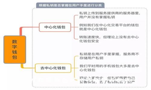 印度数字钱包设计的趋势与挑战