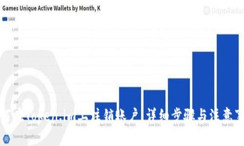 如何在Token.im上注销账户：详细步骤与注意事项