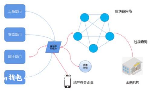 Token.im钱包会拥堵吗？探讨钱包使用中的问题与解决方案
