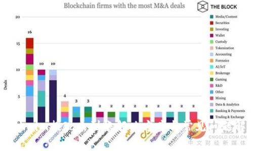 Token.im提现未到账解决方案与常见问题解析