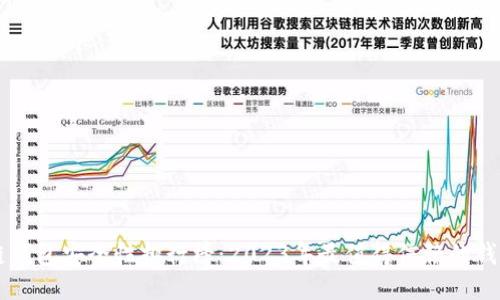 区块链钱包安全性排行榜：2023年最值得信赖的钱包推荐