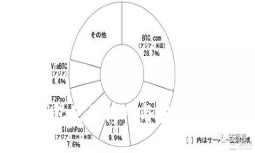 数字钱包使用技巧与安全防范指南