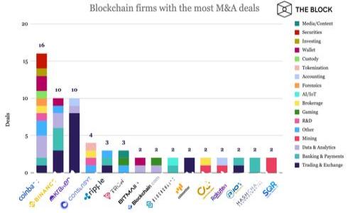 如何解决token.im助记词不对的问题