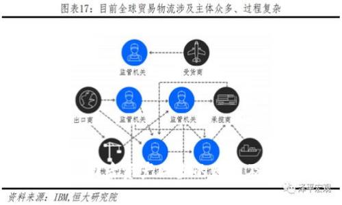 IM钱包找回后资产减少的原因及解决方案
