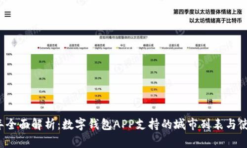 2023年全面解析：数字钱包APP支持的城市列表与使用指南
