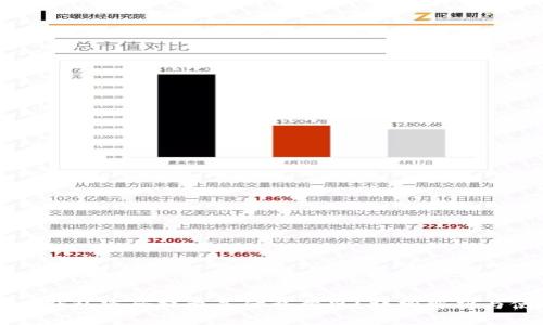 Token.im钱包密码提示是什么意思？详细解析与使用教程