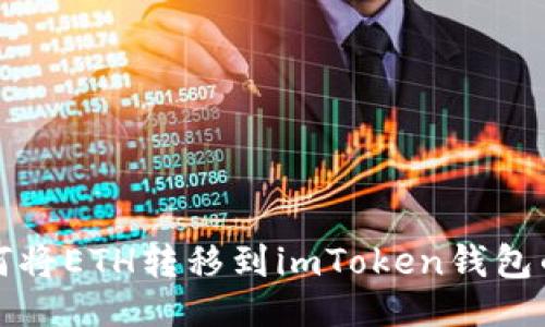 及关键词

火币网如何将ETH转移到imToken钱包的详细指南