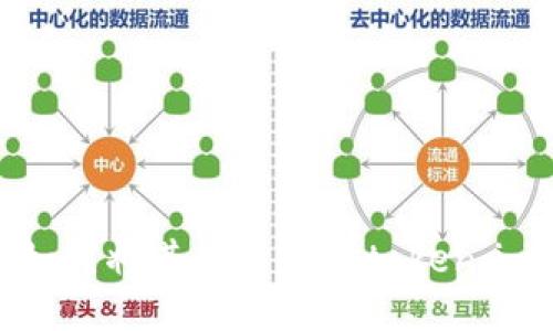 如何将其他币提到token.im