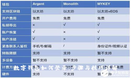 数字钱包如何登录：步骤与技巧详解