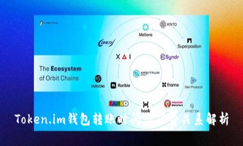 Token.im钱包转账时间与矿费关系解析