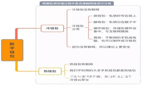 数字货币软钱包的离线安全性及其最佳实践