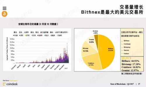 

比特币钱包没加密的风险与安全防护策略