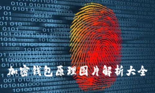 加密钱包原理图片解析大全