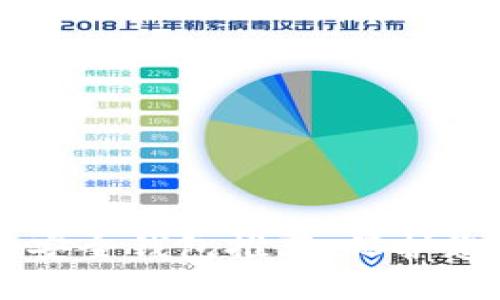 区块链十大安全钱包推荐：保护您的数字资产