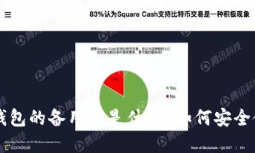 Token.im 钱包的备用词是什么？如何安全使用和管理？