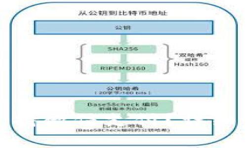 数字钱包是否支持微信支付？详细解析与应用场景