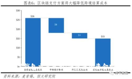 数字钱包交易风控：保障您的资金安全