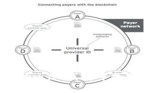 如何查询Token.im钱包中加密货币的去向