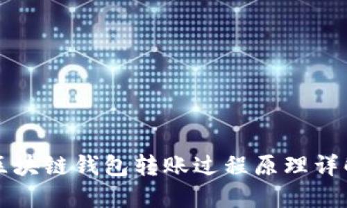 区块链钱包转账过程原理详解