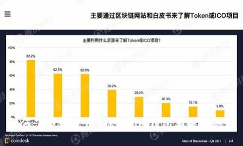 如何下载和使用Token.im钱包苹果测试版
