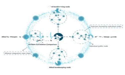  如何在Token.im上放置DOGE币？ / 

 guanjianci Token.im, DOGE, 加密货币, 数字钱包, 区块链技术 /guanjianci 

随着加密货币的普及，越来越多的人开始关注如何管理他们的数字资产。Token.im是一个广受欢迎的数字钱包，它允许用户存储和管理多种加密货币，包括以太坊（ETH）和比特币（BTC）。然而，对于DOGE这样的代币，用户往往会疑惑是否可以在Token.im上进行交易或存储。在本文中，我们将详细探讨在Token.im上放置DOGE币的相关内容，帮助用户更好地理解这一过程。

什么是Token.im？
Token.im是一个基于Ethereum区块链的数字钱包，旨在为用户提供简单、安全的加密资产管理解决方案。它允许用户存储、接收和发送多种加密货币，主要以以太坊和ERC-20代币为主。Token.im的特点包括用户友好的界面、强大的安全性以及与DApp的兼容性。用户可以通过手机应用或网页界面轻松访问和管理他们的数字资产。

DOGE币简介
狗狗币（Dogecoin，简称DOGE）是一种基于轻松幽默理念创建的加密货币，其最初是作为一种“玩笑币”出现的。DOGE基于莱特币的技术，它的社区非常活跃，常常参与慈善活动和各种社会活动。相较于其他加密货币，DOGE以其快速的交易确认时间和低廉的交易费用受到用户青睐。尽管起初性质轻松，但DOGE的价值逐渐被市场认可，成为一种具有投资潜力的资产。

在Token.im上放置DOGE的步骤
目前，Token.im主要支持ETH及其ERC-20代币，所以直接在Token.im上放置DOGE是不可行的。为了存储DOGE，用户需要选择支持DOGE的数字钱包或交易所。以下是一些常见的替代方案：
ul
    li使用专门的DOGE钱包：如DOGE Core或其他第三方钱包如Exodus。/li
    li交易所存储：在Coinbase、Binance等加密货币交易所中创建账户以存储和交易DOGE。/li
    li跨链钱包：一些跨链钱包支持存储和交易多种加密货币，包括DOGE。/li
/ul

如何选择合适的加密货币钱包？
当面临选择加密货币钱包时，用户应考虑以下几个方面来确保安全和便利性：

h4安全性/h4
首先，用户应当选择一个保证安全性的钱包。确保钱包具有多重身份验证、私钥控制以及强大的加密技术。如果选择在线钱包，务必选择知名度高、评价好的平台。

h4支持的币种/h4
根据个人需求，钱包应支持用户希望存储的加密货币。如果用户打算存储DOGE，必须确保所选钱包明确支持这一代币。

h4易用性/h4
用户友好的界面可以帮助新手用户迅速上手。选择易于导航和操作的钱包能够提升用户体验，降低操作失误风险。

h4社区支持与更新/h4
活跃的社区支持与定期的软件更新也是选择钱包时值得考虑的因素。这样可以确保钱包始终能够抵御最新的安全威胁，并提供更好的用户体验。

在Token.im上管理其他代币的优势
虽然Token.im可能无法直接存储DOGE，但其支持的许多其他代币仍然为用户提供了管理加密资产的便利。以下是在Token.im上管理其他代币的一些优势：

h4简单易用的界面/h4
Token.im提供了一个直观的用户界面，使用户能够轻松查看他们的资产和状态。无论是发送、接收还是交易，都可以在几分钟以内完成，非常适合新手用户。

h4多功能性/h4
作为一个支持ERC-20代币的钱包，Token.im可以支持多种不同的代币，使用户能够通过一个钱包管理多个资产。这在一定程度上减少了用户在不同钱包之间来回切换的麻烦。

h4社区活跃与支持/h4
Token.im拥有一个活跃的社区，用户可以在论坛或社交媒体平台上获得帮助，分享经验以及获取最新信息。这种社区支持常常使得用户在使用过程中更加安心，能够快速解决问题。

常见问题解答

h41. 在Token.im上如何找到支持的代币信息？/h4
在Token.im的主界面，用户可以查看其支持的代币列表。用户还可以在官方网站上找到相应的支持信息和社区讨论，以了解支持的代币有哪些。跟进最新动态，加入社区讨论有助于用户把握Token.im最新版本所支持的资产。

h42. 如果你要转移DOGE，应该选择什么交易所？/h4
对于DOGE的转移，许多知名交易所都提供了支持。以Binance为例，它是一个流行的交易平台，支持DOGE的存入和提取。用户只需在其平台上注册、完成身份验证，即可进行存取款操作。同时，用户也可以选择像KuCoin、Crypto.com这类支持DOGE的交易所进行转移或交易。每个平台都可能提供不同的功能和费用，用户应在选择时综合考虑。

h43. 其他数字钱包与Token.im的比较/h4
在市场上，有许多其他数字钱包可供用户选择，比较时可以考虑如Trust Wallet、Exodus、Ledger等各自的特点。Trust Wallet是一个非常流行的移动钱包，支持多种币种且接口友好；Exodus则以其炫目的用户界面而受到青睐，而Ledger则以其硬件钱包的物理安全性著称。用户应根据自己的需求、体验和资产选择最合适的工具。

h44. 如何确保我的数字资产安全？/h4
确保数字资产安全的最佳实践包括使用强密码、开启双因素身份验证、定期更新软件并备份私钥。对于长期存储的资产，可以考虑将其存储在离线硬件钱包中以防黑客攻击。此外，定期审查和清理相关的账户和钱包也是必要的，以防止非授权访问或意外泄露。

总的来说，虽然DOGE无法直接在Token.im上放置，但通过选择合适的其他钱包或交易平台，用户仍能有效地管理和交易其数字资产。希望本文的信息能够为您在加密资产管理上提供有价值的指导。
