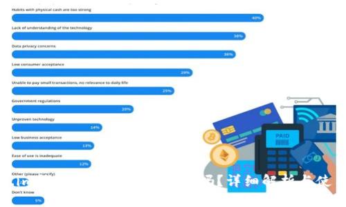 Token.im钱包可以存储狗狗币吗？详细解析与使用指南