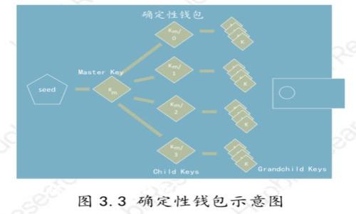 如何查看数字钱包地址：一步一步教你