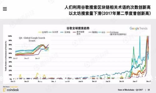 token.im钱包转出后为何没有到账？解析与解决方案
