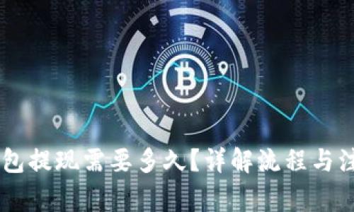 IM冷钱包提现需要多久？详解流程与注意事项