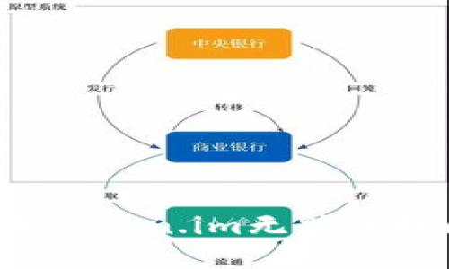 解决1inch和Token.im无法连接问题的方法