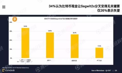 数字货币如何开通钱包：新手详细指南