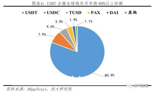 如何使用数字钱包在京东购物：全方位指南