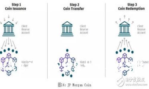 Token.im钱包理论：区块链技术与数字货币的未来