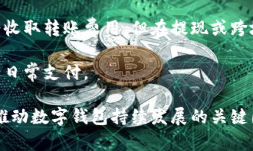   最近数字钱包的使用现状与未来展望 / 

 guanjianci 数字钱包, 电子支付, 移动支付, 区块链, 金融科技 /guanjianci 

随着科技的不断进步，数字钱包已经逐渐成为我们日常生活中不可或缺的一部分。从早期的电子支付到现在的移动支付，数字钱包的功能不断扩展，用户体验不断提升。近年来，尤其是疫情的影响，推动了无现金支付方式的普及，使得数字钱包的使用越来越广泛。那么，数字钱包目前的使用情况如何？未来又会面临哪些变化？

数字钱包的基本概念及功能
数字钱包，顾名思义，是一种电子钱包，可以用于存储个人的支付信息，使用户能够更方便地进行线上和线下的支付。数字钱包的基本功能包括但不限于：
ul
    li存储：用户可以将银行卡、信用卡、借记卡等支付方式的信息存储在数字钱包中，免去每次支付时输入卡号的麻烦。/li
    li支付：借助数字钱包，用户可以快速、便捷地进行线上购物、转账、缴费、充值等操作。用户通常只需通过手机确认或输入密码即可完成支付。/li
    li管理与安全：很多数字钱包提供消费记录查询、帐户管理等功能，帮助用户对个人财务做出更好的管理。同时，安全性也是数字钱包的一大优势，多数钱包运用加密技术保护用户信息。/li
/ul

数字钱包的市场现状
近年来，随着人们消费习惯的变化，数字钱包市场呈现出爆发式增长。根据行业报告，数字钱包的用户数量持续上升，预计在未来几年将达到新的高峰。尤其是在中国，借助于电商和移动支付的快速发展，数字钱包的应用范围越来越广，各大互联网公司纷纷推出自己的数字钱包产品，例如支付宝和微信支付，它们成功地占据了市场主导地位。

除了传统的支付场景外，数字钱包的应用也逐渐向更广泛的领域扩展，比如旅行、医疗、社交等。比如，通过数字钱包，用户可以为机票、酒店、疫苗接种等相关服务进行支付，提升了用户的使用体验和便捷性。此外，数字钱包也逐渐将区块链技术引入支付流程，从而提高了交易的透明度和安全性。

数字钱包的安全性问题
安全性是数字钱包能够得到广泛使用的重要保障。然而，随着数字钱包用户的增加，相关的安全问题也逐渐显露。用户最为担心的安全问题主要包括账户被盗、信息泄露等。

为了提高安全性，数字钱包通常采用多种形式的安全措施，包括两步验证、指纹识别、面部识别等技术，确保用户的账户安全。此外，许多数字钱包公司也在不断加大对系统防护的投入，以抵御黑客攻击和其他潜在威胁。

用户在使用数字钱包时也应保持警惕，尽量不在公共网络环境下使用，定期更改账户密码以及谨慎对待任何可疑的信息和链接，从而降低潜在的安全风险。

数字钱包的未来发展
展望未来，数字钱包的发展前景依旧令人兴奋。随着5G技术的普及和移动支付生态的完善，可以预见数字钱包将进一步融入到人们的日常生活中。例如，未来的数字钱包可能不仅仅局限于支付功能，还可能为用户提供个性化的金融服务，如资产管理、投资理财等，帮助用户更好地管理个人财富。

此外，随着各国对金融科技的监管政策逐渐成熟，数字钱包的行业标准将会更加明确，用户的合法权益也将得到进一步的保护。因此，用户在使用数字钱包的过程中可以更加安心，享受金融科技带来的便利。

常见问题解答

问题一：数字钱包的使用安全吗？
数字钱包的安全性问题一直以来是用户最为关注的焦点。从技术上看，数字钱包通常会采用多重验证技术来保证账户的安全，同时采取加密技术来保护用户信息。用户在享受便利的同时，应该了解如何正确使用数字钱包以防止潜在风险，比如定期修改密码、避免在公共Wi-Fi下使用等。

实际上，虽然没有任何系统能够做到绝对安全，但通过采取适当的安全措施、遵循最佳实践，用户可以大幅降低安全风险。因此，建议用户在使用数字钱包时选择知名度高的产品，阅读相关的安全政策，并提升自我保护意识。

问题二：如何选择合适的数字钱包？
在选择数字钱包时，用户应根据自身的需求、使用场景以及安全性等因素进行综合考虑。首先，用户应检查数字钱包的功能是否符合自己的需求，比如是否支持多种支付方式、是否有消费记录管理等。

其次，安全性是选择数字钱包的重要指标。用户可参考相关评测、用户评价等，挑选出一些知名、安全性高的数字钱包。建议用户选择具有保险机制、合规运营的数字钱包，以更好地保护自身权益。

最后，用户还可以关注数字钱包的兑换手续费、转账时间等实际使用中可能遇到的情况，选择更加适合自己的产品。

问题三：数字钱包会取代传统支付方式吗？
数字钱包在便捷性和安全性上相较于传统支付方式具有一定优势，但是否会完全取代传统支付方式则是一个复杂的问题。在一些特定场景和人群中，传统支付方式依然有其存在的必要性。

部分用户可能因为对数字钱包的认知不足或对新技术的不适应而继续使用现金支付，尤其是在小额交易中。此外，一些低至中等收入的用户可能因为缺乏接入数字钱包的条件，如智能手机或网络，也会继续使用传统支付方式。

因此，可以预见的是，数字钱包在未来将与传统支付方式形成一种互补关系，而不太可能完全取代它们。

问题四：数字钱包的使用费用如何？
不同的数字钱包在使用费用上可能存在差异，主要表现为转账费用、兑换手续费、用户服务费用等。许多常用的数字钱包如支付宝和微信支付在使用时不会收取转账费用，但在提现或跨境支付时可能会收取一定的手续费用。

用户在使用数字钱包时，应仔细阅读相关的费用说明和条款。为了降低费用，用户可以选择在特定时间段内进行操作，或者选择手续费较低的数字钱包进行日常支付。

总结来说，数字钱包伴随着科技的发展在渗透我们的生活，尽管还存在一定的挑战，但其未来的前景依旧令人期待。扩大普及率、提升安全性和用户体验是推动数字钱包持续发展的关键因素。从用户的角度来看，了解数字钱包的特性及其发展趋势，将帮助我们更好地利用这一工具，改善生活质量。
