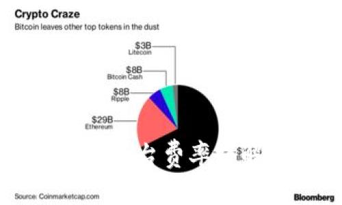 Token.im交易平台费率详解与使用指南